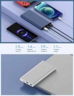 Xiaomi Mi 22.5W 10000mAh Two Way Fast Charging Metal Casing Power Bank